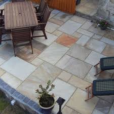 Pin On Landscaping Ideas