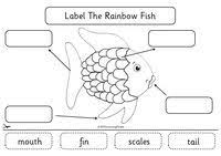 Learning Parade Rainbow Fish Story Rainbow Fish Rainbow Fish Activities