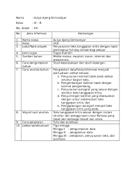 Soal teks tanggapan 1 sampai 10. Doc Basindo Proyek Aulya Ajeng Academia Edu