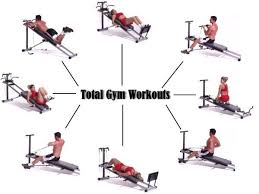 Total Gym Workouts Gym Workouts Total Gym Workouts For