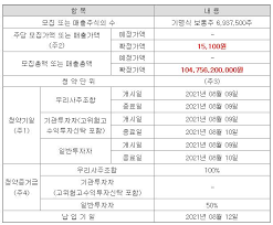 Ipo38 아주스틸 소액주주 토론방, 주주동호회,소액주주모임 아주스틸의 장외주식 시세.주가.거래.종목분석.공모.ipo.비상장주식매매.아주스틸 팝니다,아주스틸 삽니다 Eo Yrv0avual9m
