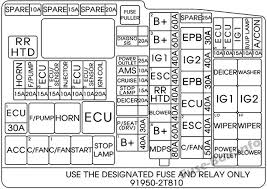 Chevrolet impala fuse box on. Hyundai Azera Fuse Box Diagram Wiring Diagram Replace Please Process Please Process Miramontiseo It
