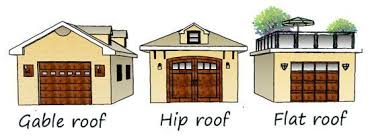 Ein Flaches Dach Kann Gebaut Werden Um Eine Aussenterrasse Aussenterrasse Dach Ein E Patio Flooring Flat Roof Shed Outdoor Patio Diy