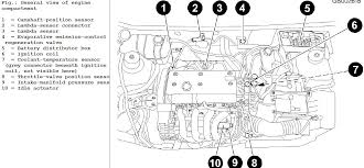 Engine ford 2720 service manual. Ford 1 9 Engine Diagram Wiring Diagram Log Push Push Superpolobio It