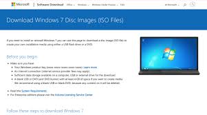 If you want to run windows 7 on your pc, here's what it takes: Download Windows 7 Ultimate Iso 32 64 Bit Full Version 2021 Techforpc Com