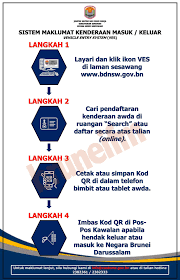 Sekilas tentang brunei darussalam negara brunei darussalam, (bahasa malaysia: Facebook
