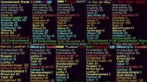 The cough un cough official lava planet trading hub discord! The Last God Set Kills On Alien Planet Rip Cosmicpvp Ep 16 Factions Map 7 Alien Planet