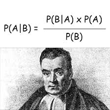 Image result for Bayes Theorem