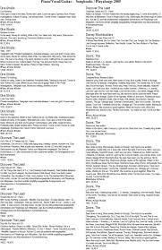 Anina aden geändert vor über 7 jahren. Piano Vocal Guitar Songbooks Playalongs Pdf Free Download