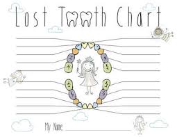 Tooth Fairy Chart Calgary Dentist Sw Calgary Dental Clinic