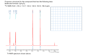 Write the chemical formula for dichlorine heptoxide 11 l > o of 1 point earned 3 attempts remaining determine the correct formula for titanium(iv) chloride. Cl2o7 Structure