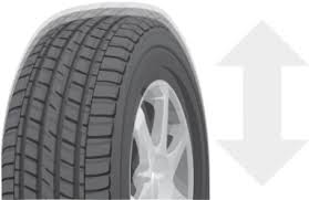 To balance a wheel and tire assembly, we place it on a balancing machine. What Does Tire Balancing Do
