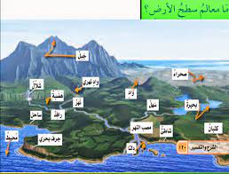 معدي مجموعة موفق صور عن سطح الارض superiorceilinglights com