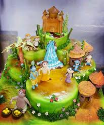 10 Kilo Chhota Bheem And Scenic Cake Beach Birthday Cake Cake Designs Birthday Birthday Cake Delivery