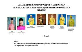 Perdana menteri malaysia keempat 16 julai 1981 hingga 30 oktober 2003. Susunan Foto Pemimpin Di Dinding Sekolah Mengikut Protokol Cikgu Share