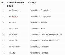 Bonus download gambar dan bacaan asmaul husna dan artinya. Asmaul Husna Lengkap Dengan Artinya Ada 99 Asma Kumparan Com