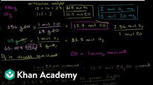 In most chemical reactions the perfect ratio of one reactant to another reactant is not met. Limiting Reactant Example Problem 1 Edited Video Khan Academy
