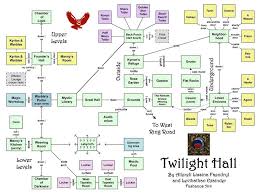 Twilight Hall Gemstone Iv Wiki