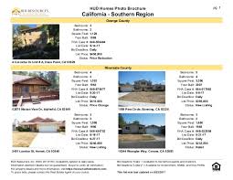 How can i check the status of my bid? Hud Property Photo List