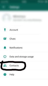 Sebelum kita ke pembahasan tentang cara menghapus status whatsapp, yuk kita bahas dulu tentang whatsapp sendiri. Cara Mengetahui Siapa Yang Mensave Kontak Kita Di Whatsapp Konten Gaptek