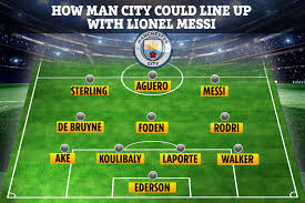 Grealish reveals admiration for kevin de bruyne in new interview. How Man City Could Line Up With Lionel Messi Linking Up With Pal Sergio Aguero After Barcelona Transfer Bombshell