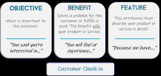 The Sales Process Step Two Advancing The Sale Hotel Online