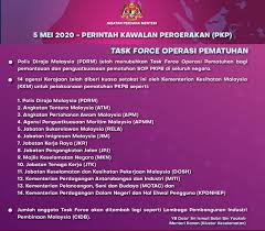 Kementerian kesihatan malaysia (kkm) ingin memaklumkan bahawa terdapat 39 kes yang telah pulih dan dibenarkan discaj pada hari ini. Https Www Sesric Org Imgs News 2409 Malaysia Webinar On Osh Systems During The Pandemic Presentation Pdf