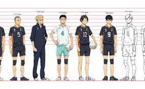 His height helps too, given he's 6′3″. Who Is The Shortest Player In Haikyuu