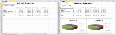 excel edit a chart how to rezise a chart