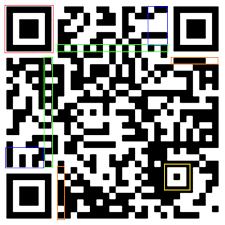 The nearest binary number to 1,000 is 2^10 or 1,024; Wissen Alles Uber Qr Codes Computer Bild