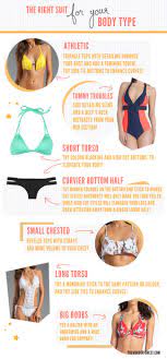 Pin On Dressing For Your Body