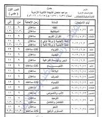 2.الإرشادات العامة للامتحانات النهائية للفصل الدراسي الثاني 2020/2021. Ù…Ù‚ØªØ±Ø­ Ø¬Ø¯ÙˆÙ„ Ø§Ù…ØªØ­Ø§Ù†Ø§Øª Ø§Ù„Ø«Ø§Ù†ÙˆÙŠØ© Ø§Ù„Ø§Ø²Ù‡Ø±ÙŠØ© 2016 Ø§Ù„Ø§Ù…ØªØ­Ø§Ù† Ø§Ù„ØªØ¹Ù„ÙŠÙ…Ù‰