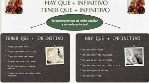 Hay Que Tener Que