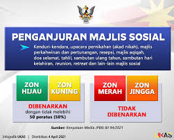 Doa peletakan batu pertama pembangunan rumahgedungkantorsekolah. Just Like Home Home Facebook