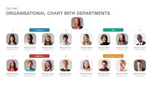 organizational chart powerpoint template with departments