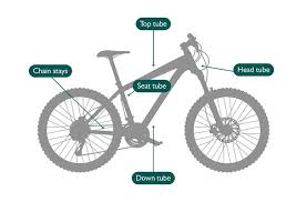 Height Mountain Bikes Online Charts Collection