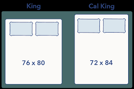 Our handy mattress size chart answers all your bedding questions. California King Vs King Sleepopolis