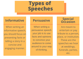 May 27, 2013 lab section # 4 and lab instructor's name: How To Write A Speech Essay Tigers