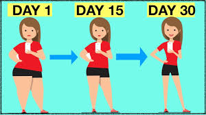 And the longest plank time held by a male was about 7.5 minutes. This Is What Happens When You Plank Everyday For 30 Days Straight By Lemarc Gentles Medium