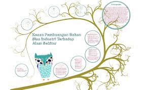 8.3 kesan pembuangan sisa industri terhadap alam sekitar. Kesan Pembuangan Sisa Industri By Farrah Najihah