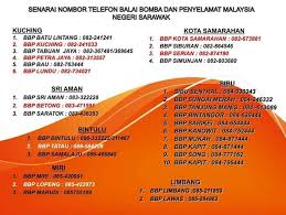 Bomba terengganu bersedia hadapi gelombang banjir seterusnya. Sarawak Kini Senarai Nombor Telefon Balai Balai Bomba Facebook