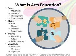 Arts In Education Busqueda De Google Art Education Importance Of Art Education Education