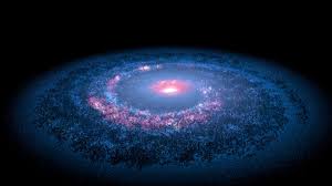 Looking for live wallpaper on the theme of solar system? Moving Solar System Wallpapers Top Free Moving Solar System Backgrounds Wallpaperaccess