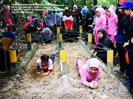 Perkhemahan unit beruniform di sekolah kamu. Outdoor Recreation On Twitter Perkhemahan Badan Beruniform 2018 Sk Puteri Pandan 1 Kuala Lumpur 4 5 8 2018 69pax Outrec Botanikal Melaka Via Outrec Melaka Outrec Https T Co Inc0slrkja