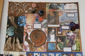 Morrisons Academy Higher Design Research Gcse Art Sketchbook Art Design Textiles Sketchbook