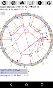 Astrological Charts Pro 9 3 1 Apk Latest Download Android