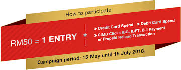 Visa debit cards enable you to access your money 24/7 with ease. Download Just Spend With Your Cimb Credit Card Debit Card Or Png Image With No Background Pngkey Com
