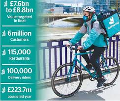 Deliveroo's share price plunged as much as 30% on its ipo debut on the london stock exchange on wednesday. Rjk 2fqpjyuhqm