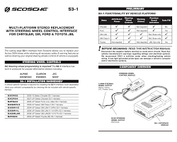 Alpine wiring harness color code wiring diagram general helper. Scosche Stereo Dash Kits Installation Instructions Manualzz