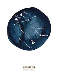 This could involve plumbing, electricity, or the walls. Zodiac Sign Gemini Style With A Poster Photowall